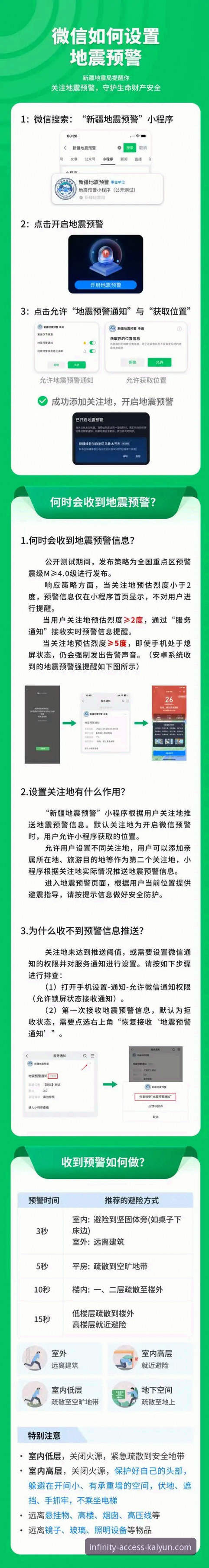 开云体育平台安全吗？关于kaiyun登录入口官方下载安全的全面解析