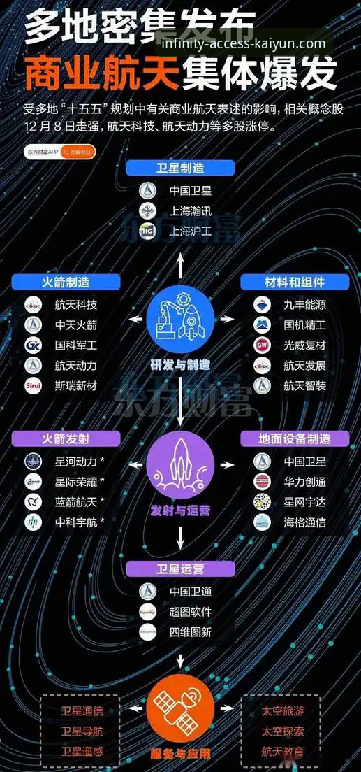 kaiyun登录入口手机版怎么样 通过开云体育平台深度解析火箭大胜:一场流畅赛事直播的实用指南