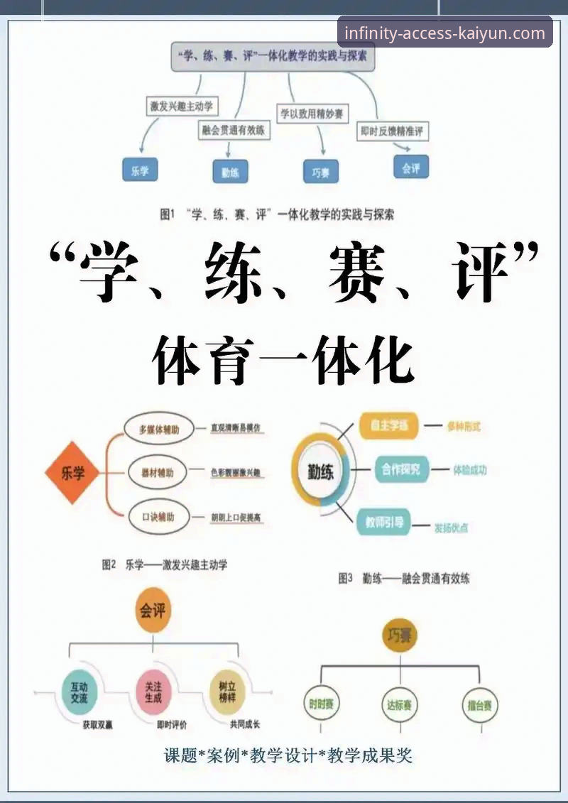 开云体育平台最新活动全面评测：玩法升级与用户体验深度分析